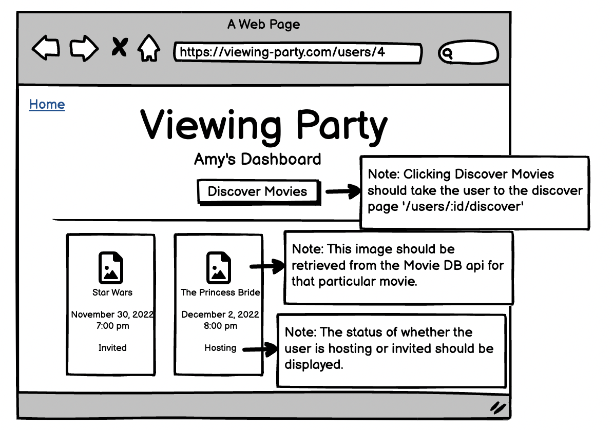 dashboard wireframe