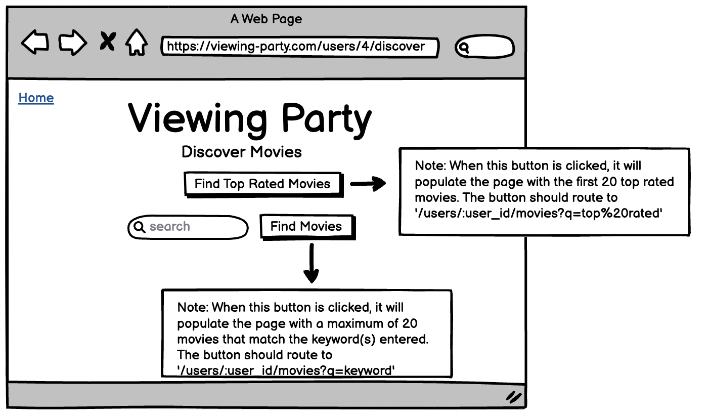 discover wireframe