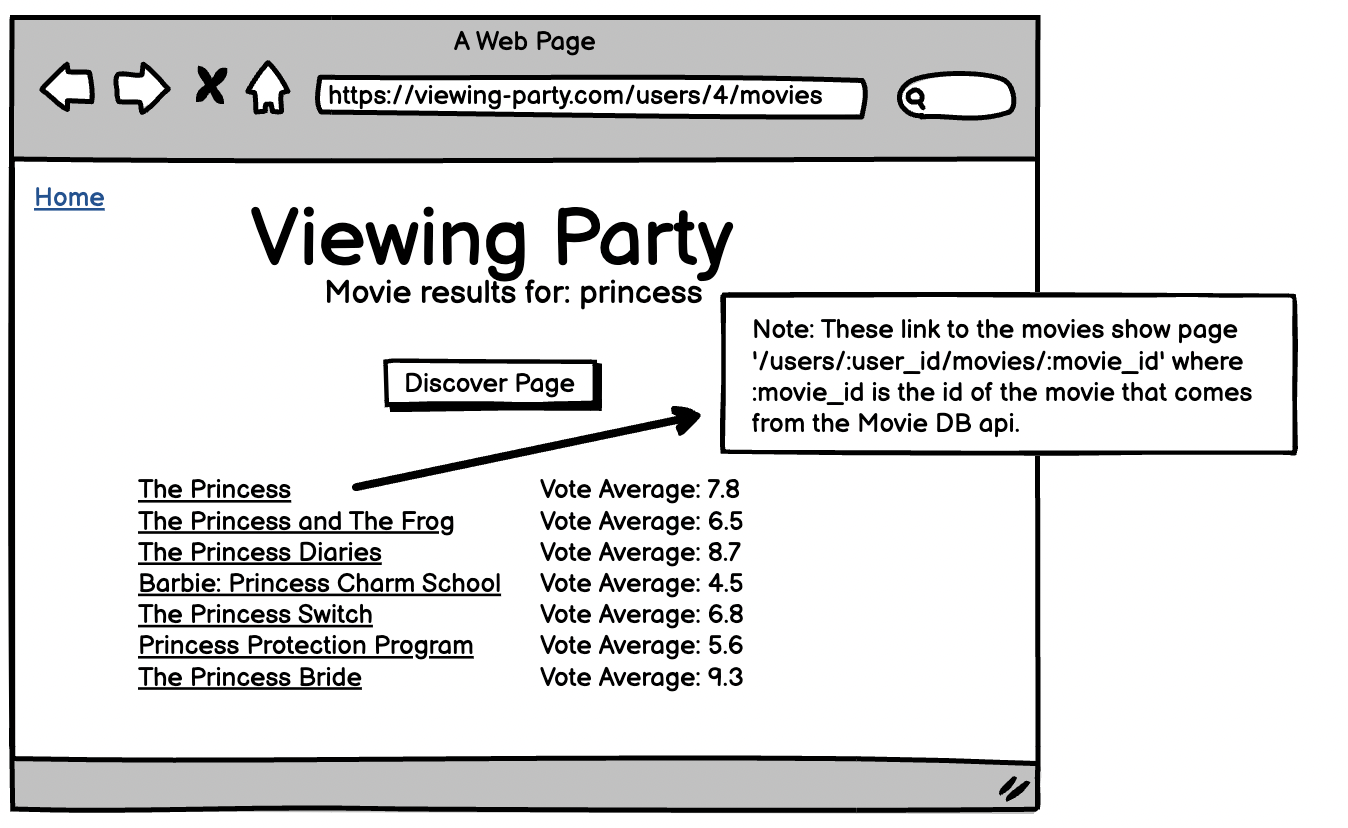 movie title results wireframe